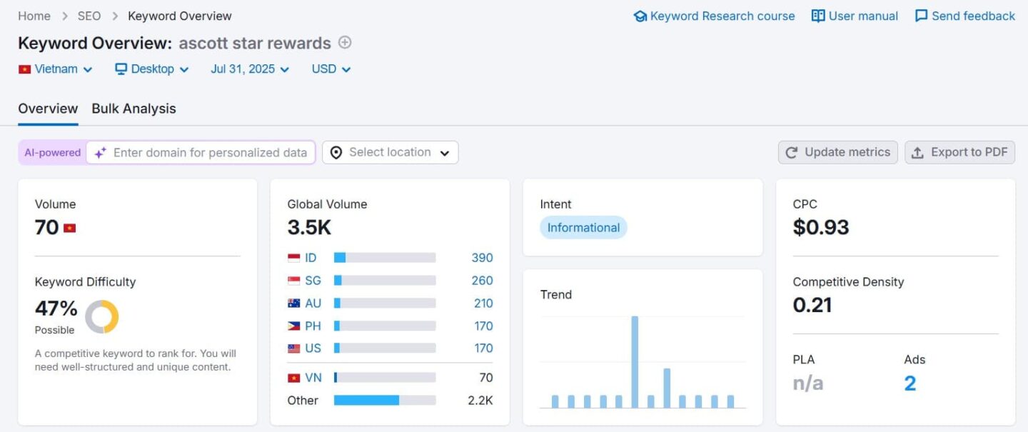 tìm kiếm về ASR