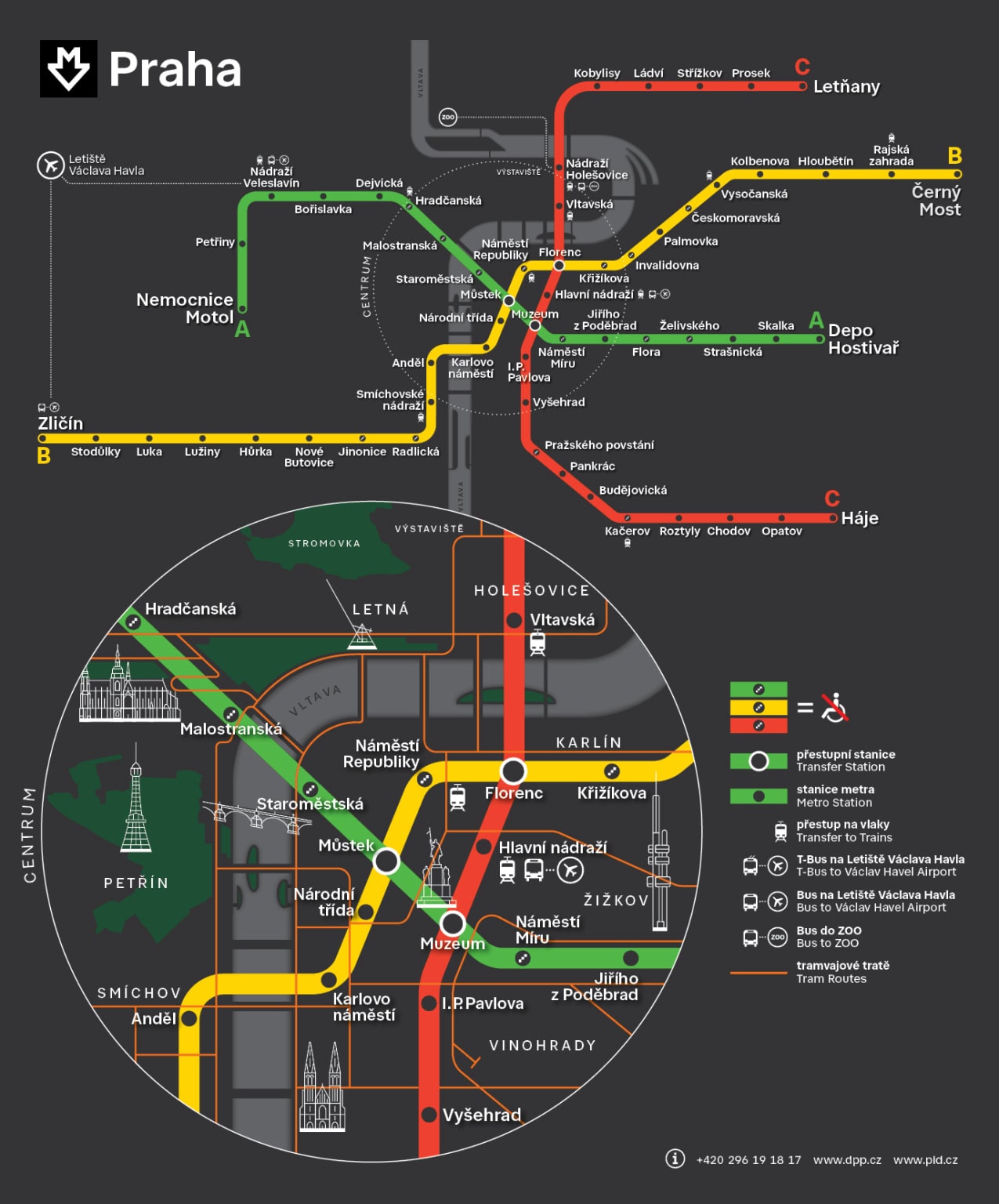 kinh nghiệm di chuyển du lịch praha